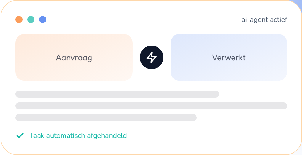 Voorbeeld van AI-automatisering: een AI-agent die een aanvraag automatisch verwerkt en de taak afhandelt